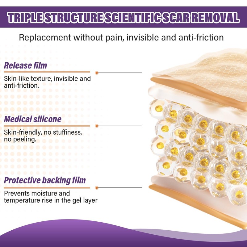 Silicone Scar Sheets,Silicone Scar Tape,Silicone Scar Removal Strips for Surgical,C-Section,Tummy