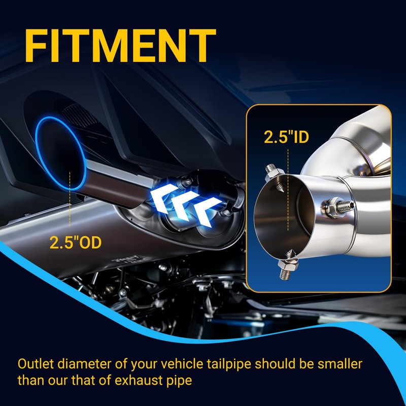 AICARS Dual Exhaust Tips with 2.5 inch Inlet 3 inch