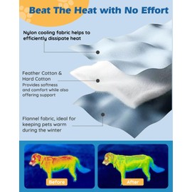 Papettly Pet Dog Cooling Mat 39“x27” Reversible Cooling Pad for Dogs and Cats, Comfort Ice Silk Cotton Summer Self Cooling Dog Bed Outdoor Indoor Washable, Ideal for Kennel Sofa Floor Car Seats