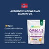 🐟 WELLTHY Omega 3 Salmón Noruego Epax® – Pureza Premium