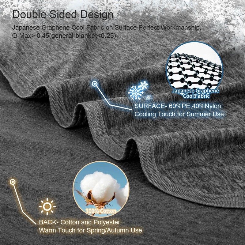 CHOSHOME Cooling Blanket for Hot Sleepers Lightweight Summer Cold Thin