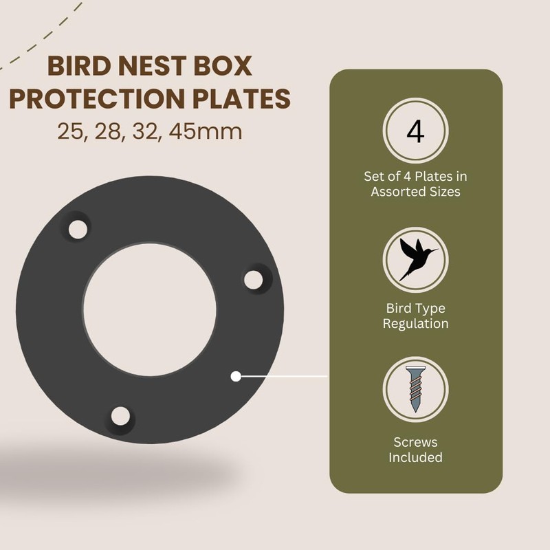 4-Pack British-Made Bird Nest Box Protection Plate Set with 25,