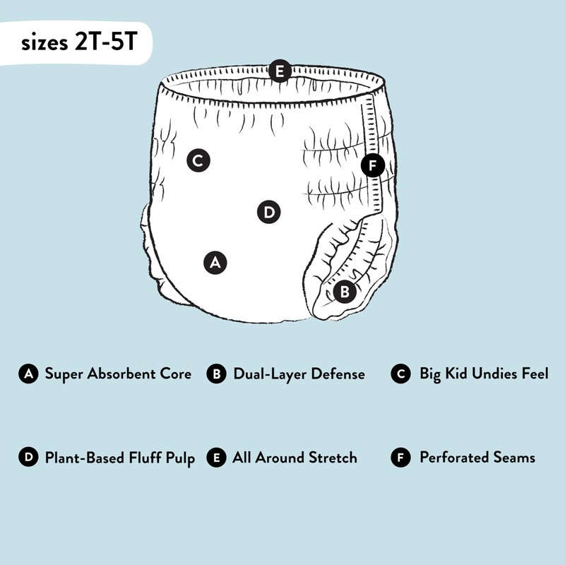 The Honest Company Clean Conscious Training Pants for Sensitive Skin