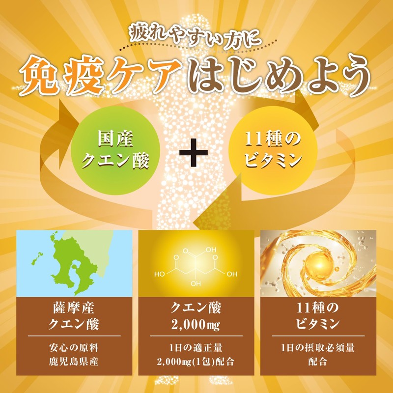 クエン酸【食用 国産 人工甘味料不使用】１包(6gあたり)[クエン酸 2,000㎎＋11種のビタミン ミックス1日分配合] 500ml用 ビタミンC 100mg サプリ 粉末