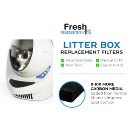 Replacement Filters Compatible with Litter-Robot 3 – Activated Charcoal Cat Litter Box Filters Eliminate Odors and Keep Your Home Fresh – Easy Installation