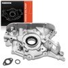 A-Premium Engine Oil Pump with O-Ring & Gasket Compatible with