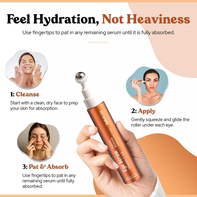 BellaBLISS Eye Serum with Vitamin C & Vitamin E –