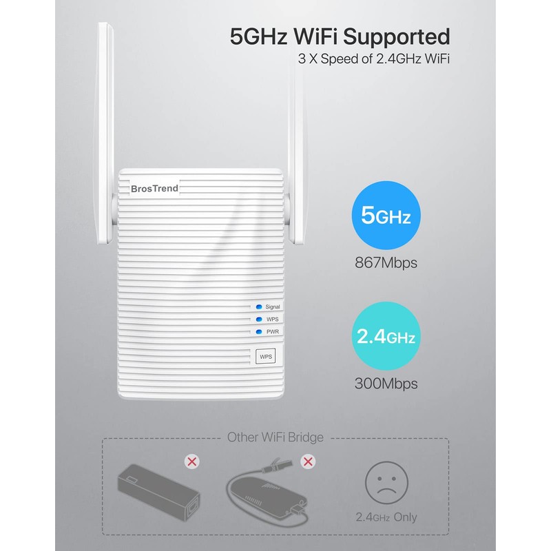 BrosTrend Dual Band 1200Mbps WiFi Bridge, Convert Your Wired Device