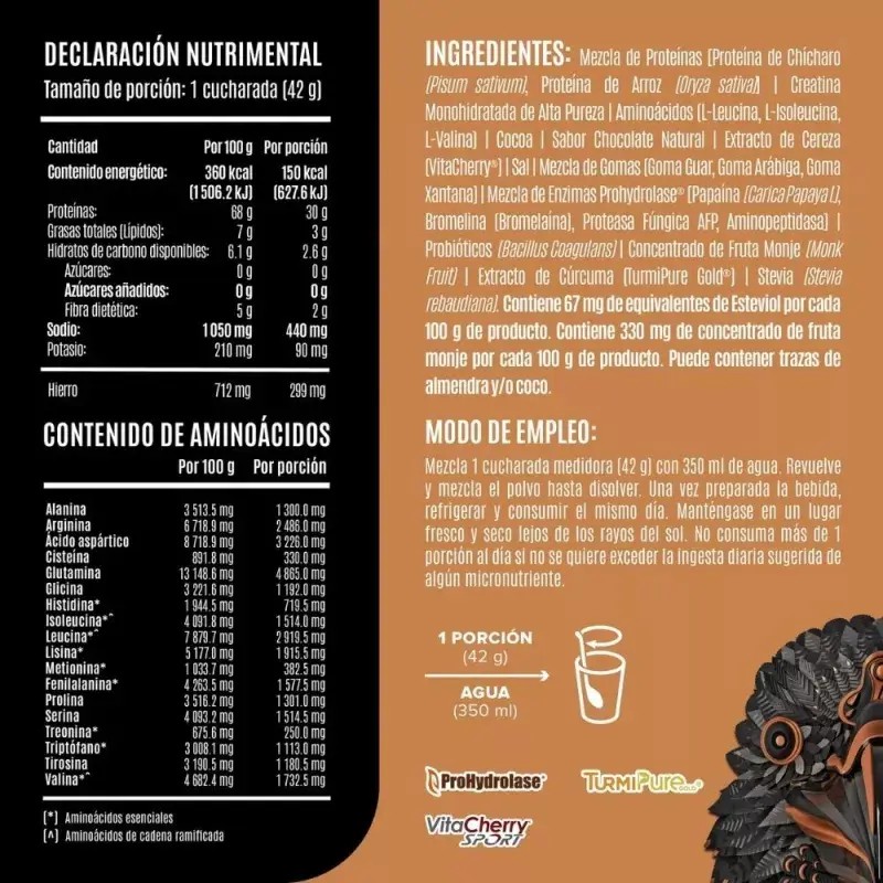 Proteina Fitness Birdman Falcon Performance Choco Bronze 1.1