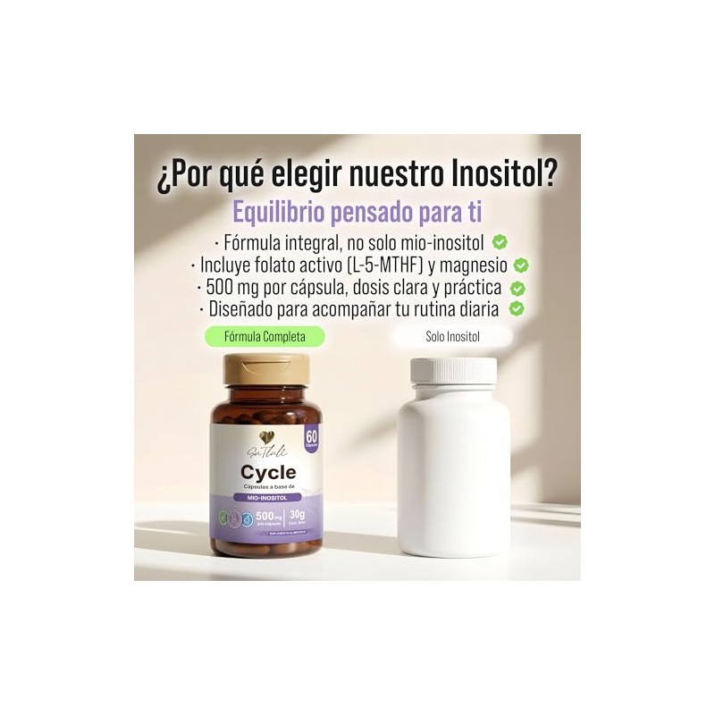 Mio Inositol 500 Cápsulas Mujeres Suplemento Alimenticio Magnesio Teanina Folato