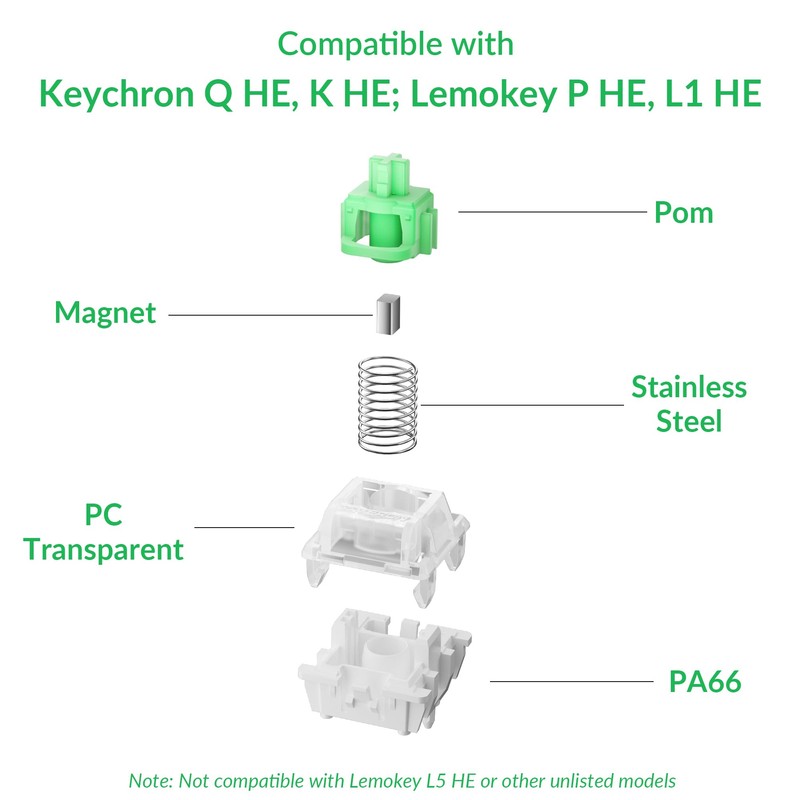 Keychron Magnetic Switches Aurora Linear - 110 PCS, 50gf, Pre-Lubed,