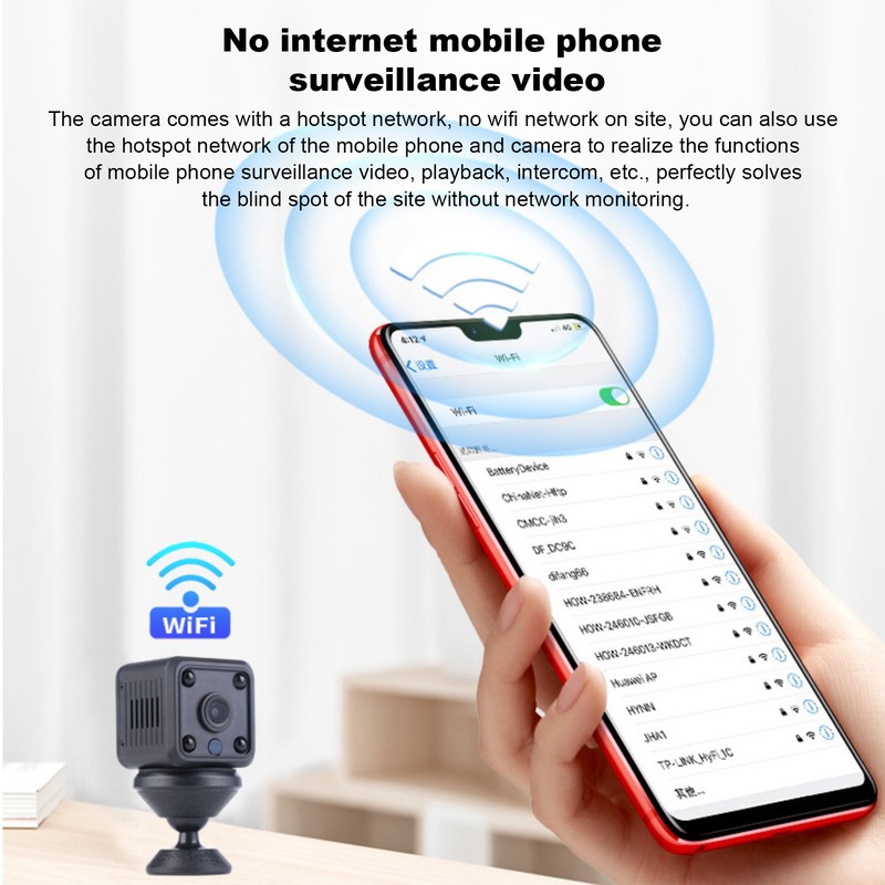 145° Wireless Camera 1080P IP 2 Way Intercom Phone Remote