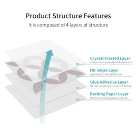 VIRANDA 24PCS Removable PVC Simple Floor Tile Stickers Self-Adhesive 7.87 x 7.87 inch Tile Decals Peel and Stick Backsplash Wallpaper Decoration for Kitchen Bedroom Living Room Bathroom