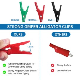 HVAC Adaptor Cord - HVAC Tools for Yellow Jacket 69522 - Compatible with Circuit Breaker Finder Kit Accessory RT250, ET300 ET310