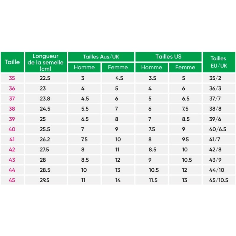 Premium Cinnamon Insoles for Odor-Free, Sweat-Free Feet – Your Ultimate