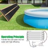 IRONMAX Solar Pool Heater Panel, Swimming Pool Heating System for