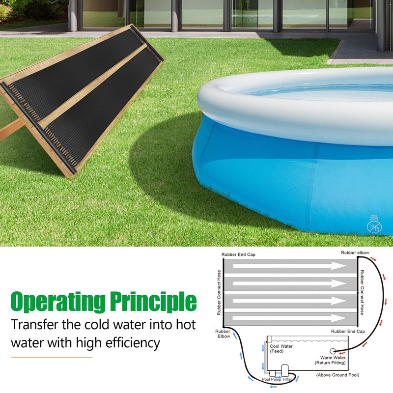 IRONMAX Solar Pool Heater Panel, Swimming Pool Heating System for