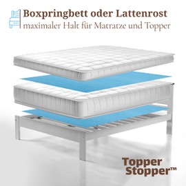 Topper Stopper® Original - Non-Slip for Toppers and Mattresses, Premium Non-Slip Mat for Box Spring Bed and Slatted Frame, Mattress Stop - Easy to Attach Mattress Topper if Your Topper Slips