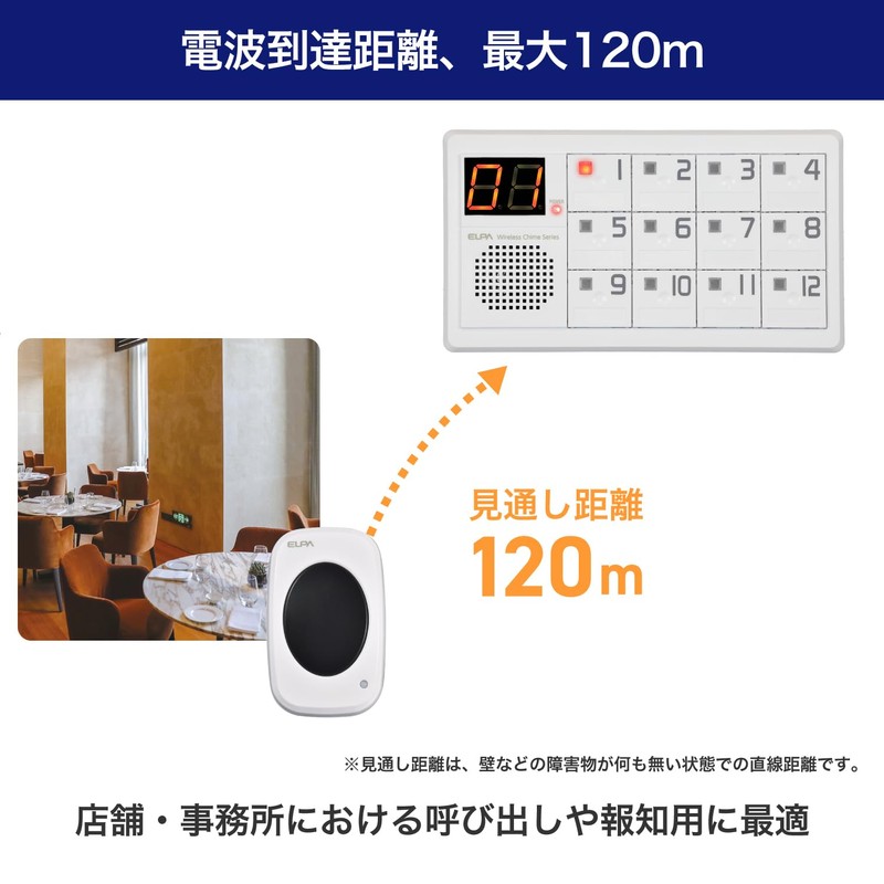Elpa EWS-P70 Wireless Chime, 12CH Receiver, Intercom, No Construction Required,