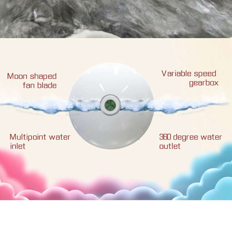 Mini Sink Dishwasher 1200mAh USB Charging IP67 High Speed Rotation