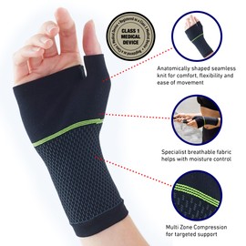 Neo-G Neo-G Active Wrist Support C For Sports, Golf, Basketball, Football, Yoga, Tennis. For Sprains, Strains, Tendonitis, Injury Recovery - Multi Zone Wrist Compression Sleeve C S