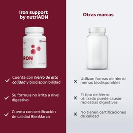 nutriADN – IRON SUPPORT - Hierro Suplemento 90 Cápsulas (20 mg) + Vitamina C (300 mg) + Lipofer - Alta Absorcion, Aumenta la energía