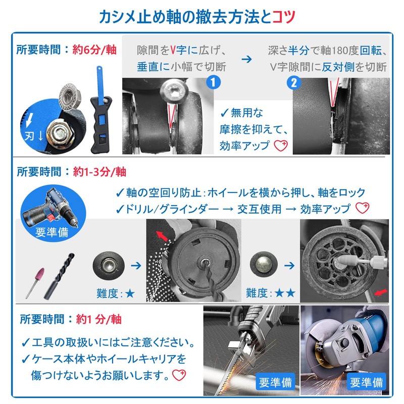 Suitcase Tire Replacement Kit 8-Piece Set Suitcase Caster Replacement Luggage