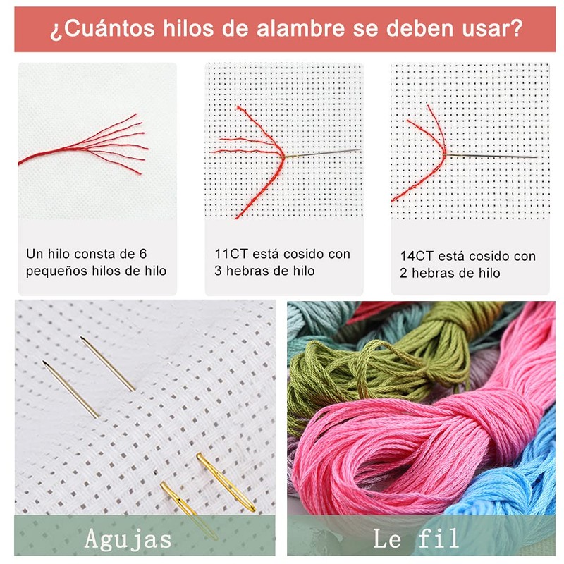 Self Stamped Cross Stitch Kit Complete Selection of Pre-Printed Starter