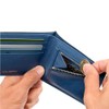 Miragro eami100 Smart Wallet with Coin Pocket, Navy/Inner: Blue