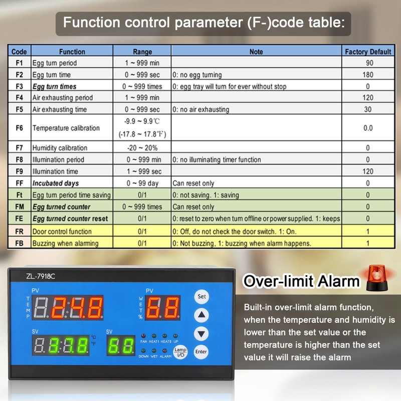 Intelligent Eggs Incubator Controller Multifunctional Automatic Incubator Eggs Hatcher Control