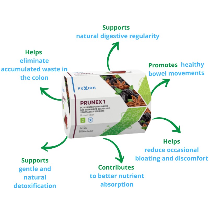 Fuxion Prunex 1 Digestive And Colon Support Supplement Prune Flavor