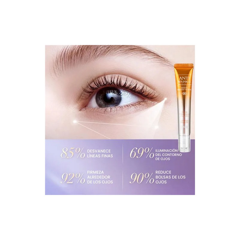 Crema Contorno De Ojos Con Retinol Antiarrugas Roll On 20g