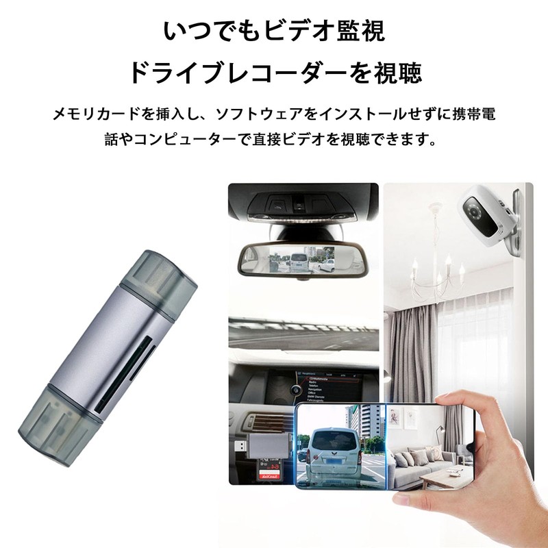 SD Card Reader, CompactFlash Reader, SD/TF Card Memory Card Adapter