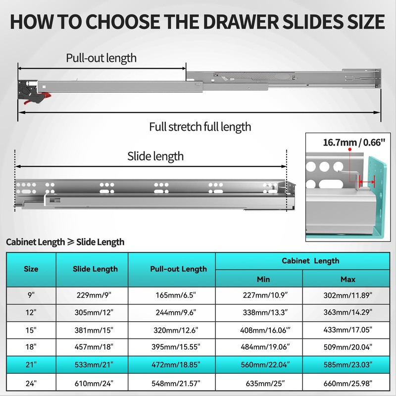 BAIDICE Soft Close Bottom Mount Drawer Slides 21 Inch Rails