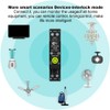 Tuya WiFi Intelligent Circuit Breaker ON OFF Timing Photovoltaic Bidirectional