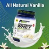 PERFORMANCE INSPIRED Nutrition WHEY Protein Powder – All Natural –