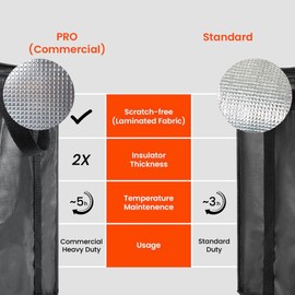 Durable PRO Insulated Cooler Bag and Food Warmer (3XL, 4 pack) for Delivery & Grocery Shopping with Zippered Top, Black Commercial Grade