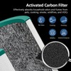 TP01 HEPA Replacement Filter Compatible with Dyson Tower Purifier Pure