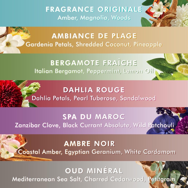 Moroccanoil Hand Soap