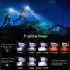 Blukar LED Headlamp Rechargeable,2000L High Lumen Super Bright Dimmable Headlight