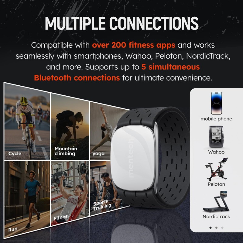 mentech Heart Rate Monitor, Advanced Sensor, Precise Data, 140 Hours