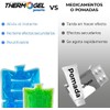 Thermo Gel Pearls Compresa Térmica para Frío M y G