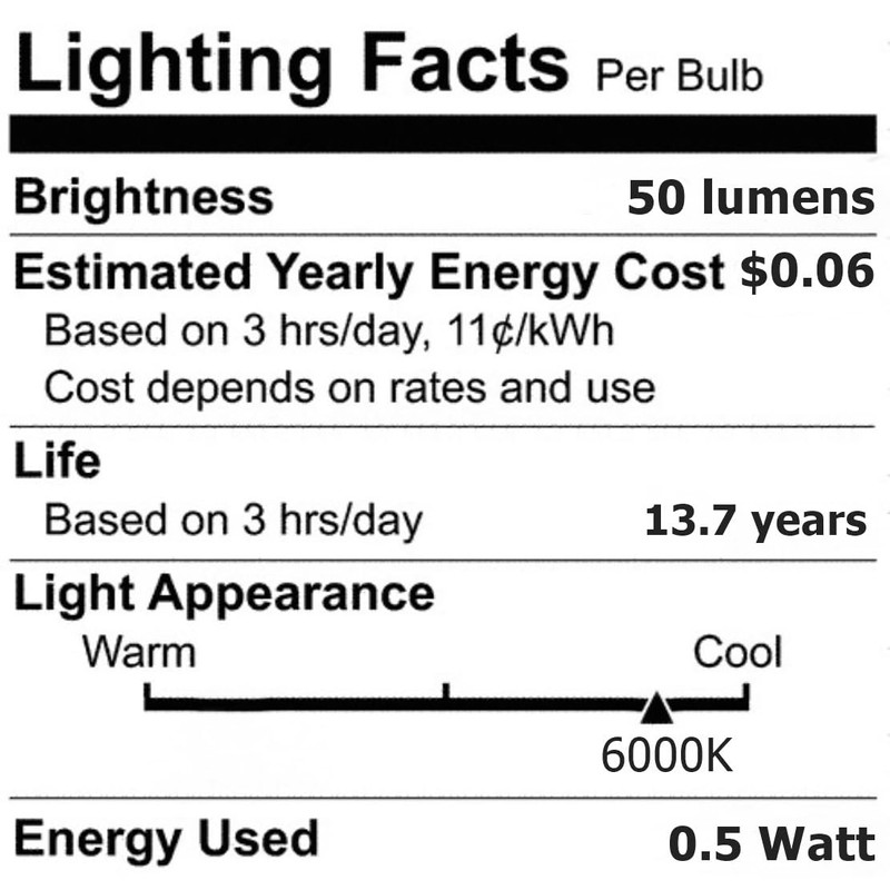 Anyray LED Night Light Bulb, 0.5 Watt C7 (4W 5W