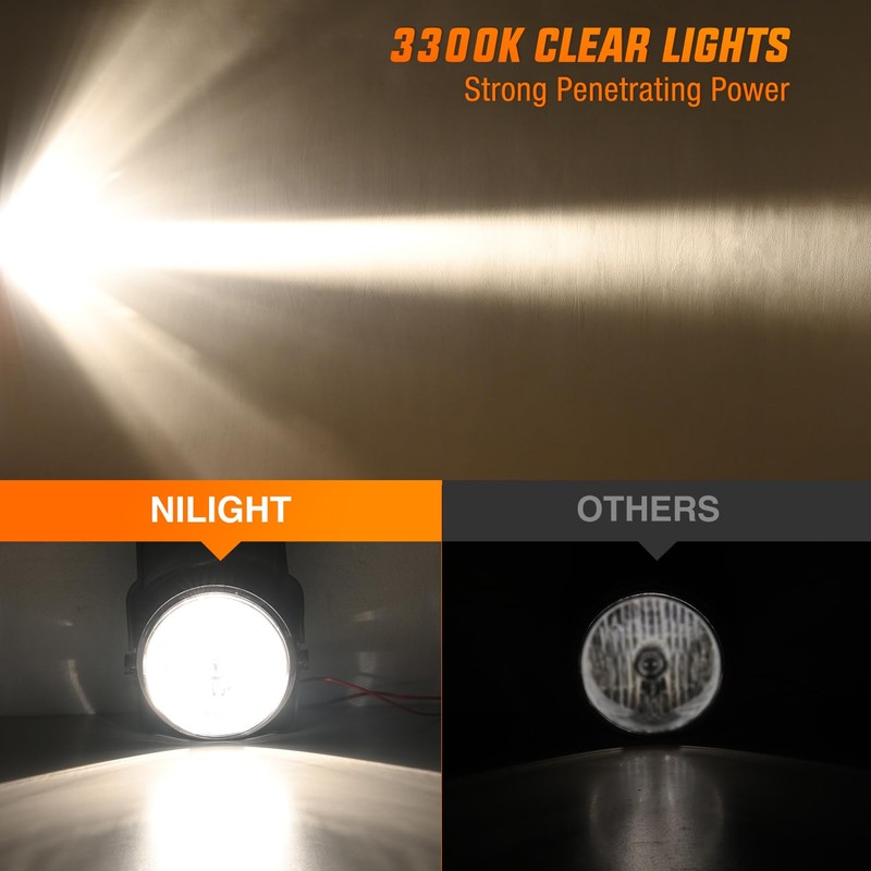 Nilight Fog Lights Assembly Compatible with 2003 2004 2005 2006