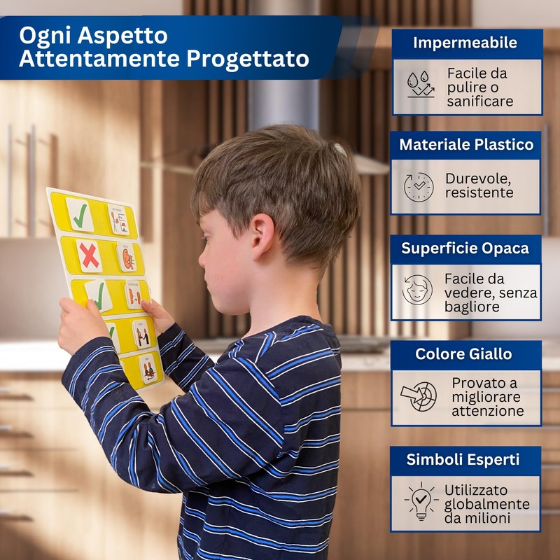 Autism Supplies And Developments IT_INT Visual Interactive Behavior Board Plastic
