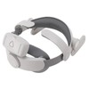 VR Headstrap with Battery Enhanced Balance Fast Charging 5000mAh Battery