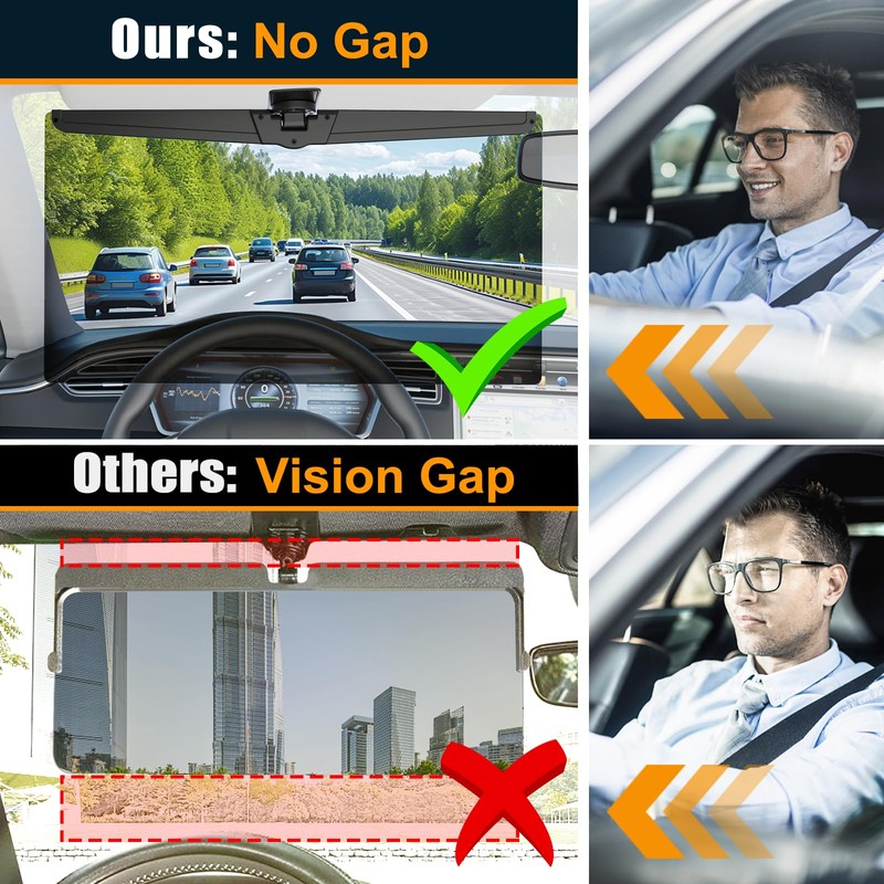 Veharvim Sun Visor Extender for Cars, Polarized Car Visor Extender