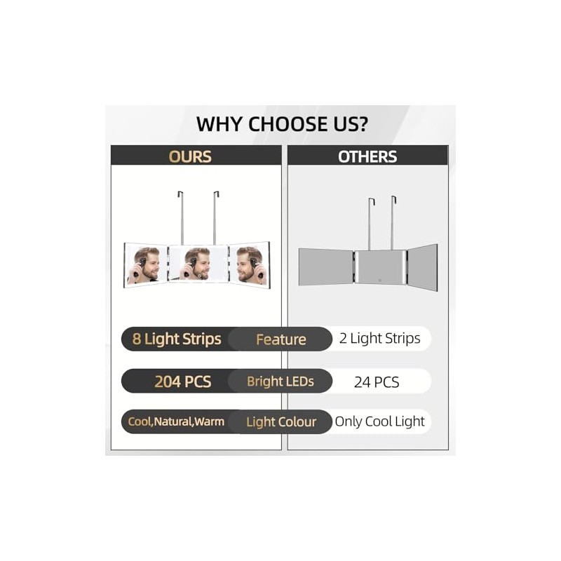 XIGETRAIL Rechargeable 3 Way Mirror for Self Hair Cutting with