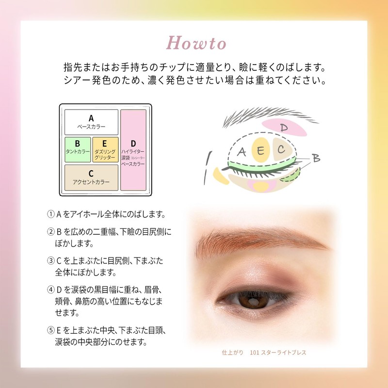 BLEND BERRY All You Need Creation 101 (Starlight Breath)