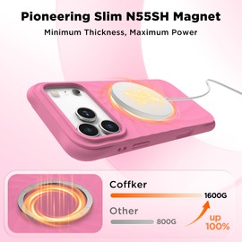COFFKER - Funda compatible con 17 Pro Max, [cobertura de botón de control de cámara] + protector de visualización, funda de silicona líquida Vortuxe a prueba de golpes 17 Pro Max para teléfono de 6.9